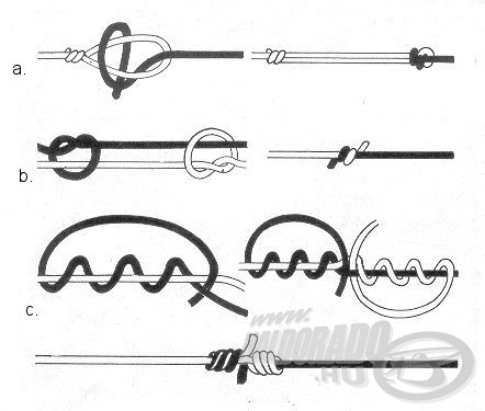 A zsinórok összekötésének módjai