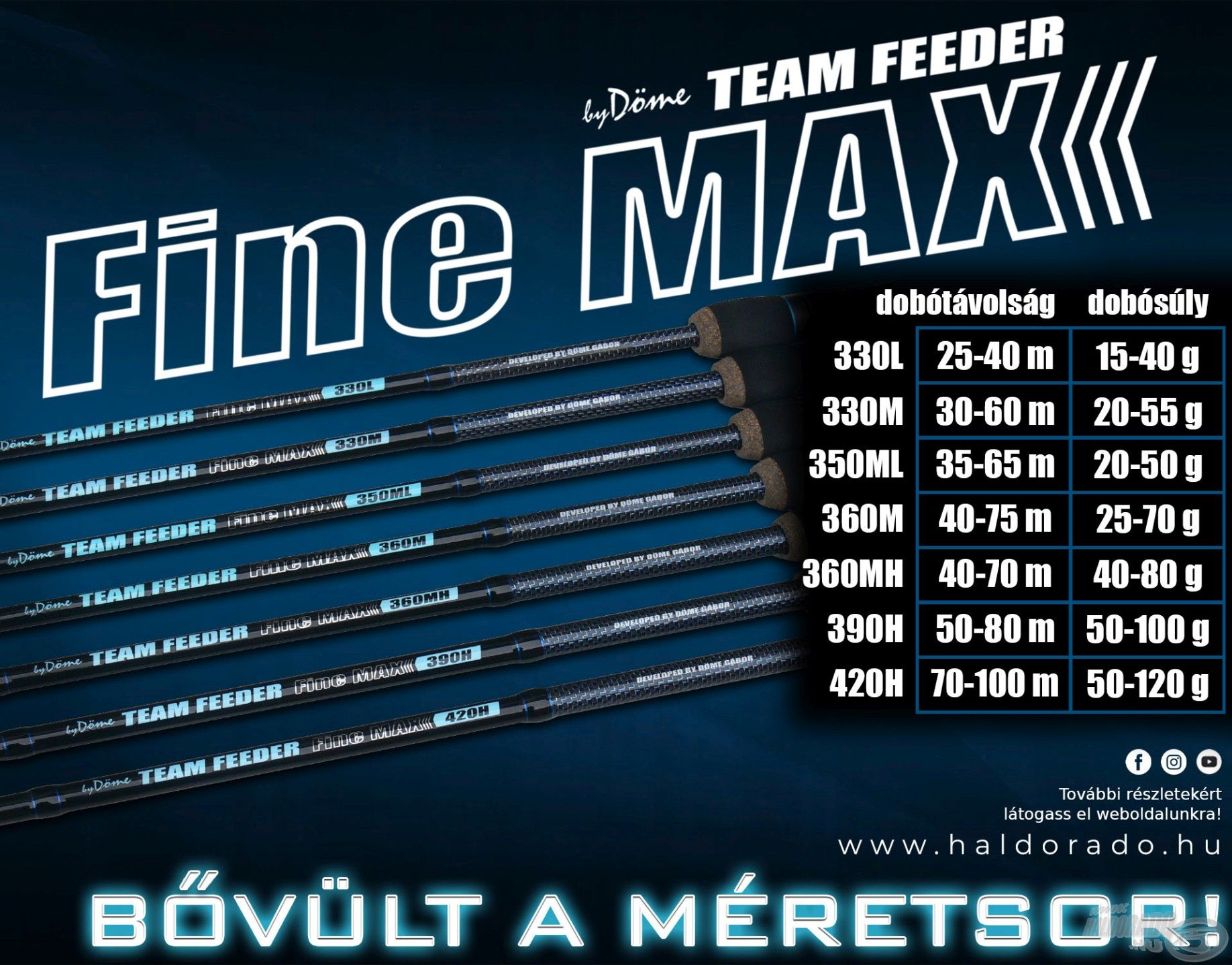 A kibővült By Döme TEAM FEEDER Fine MAX paletta is rendelkezésre áll