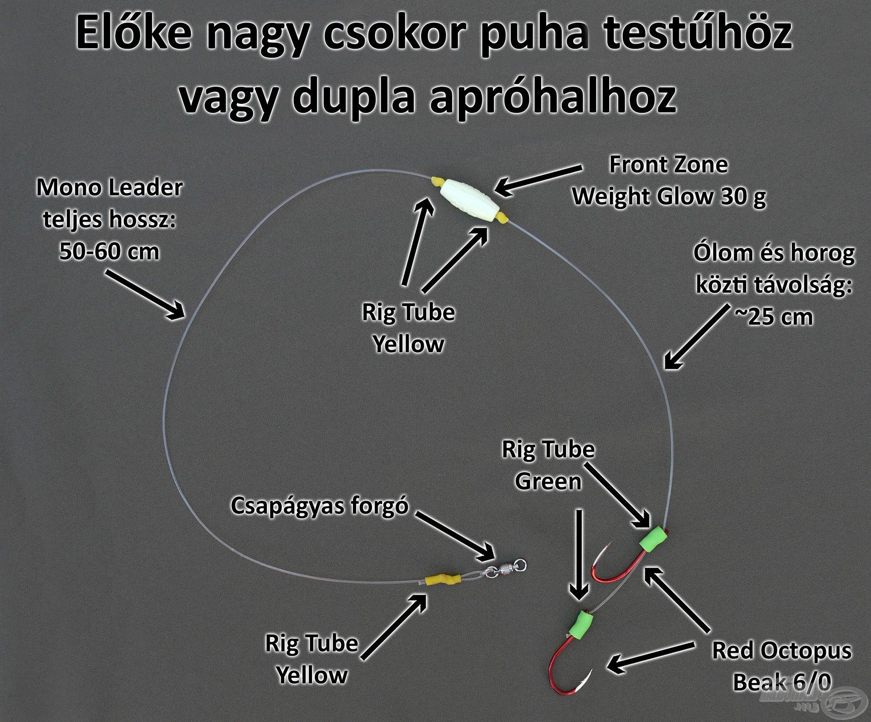 A legsokoldalúbb előke, mely használható kishalhoz és puha testű csalihoz egyaránt