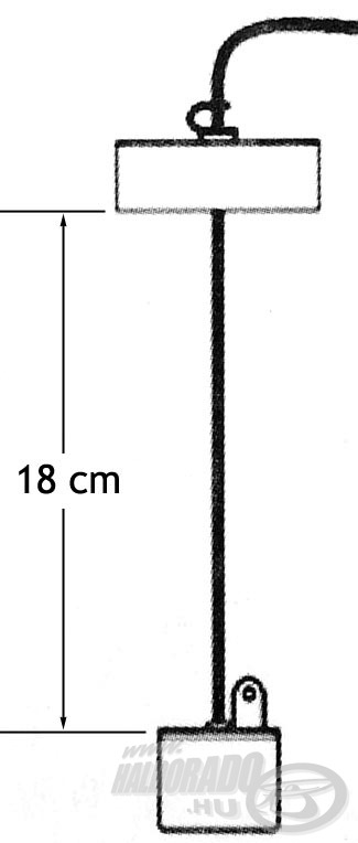 A használati útmutató szerint az úszótestet a jeladótól minimum 18-22 cm-re kell rögzíteni