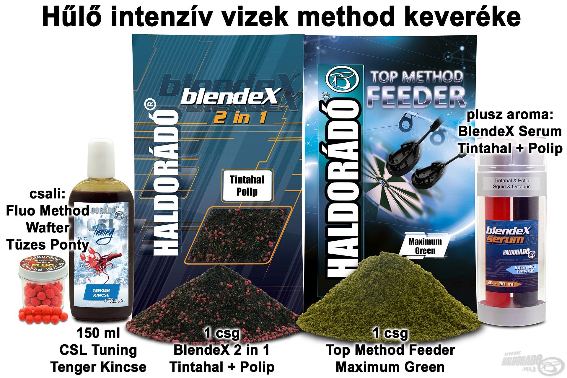 Hűlő intenzív vizek method keveréke