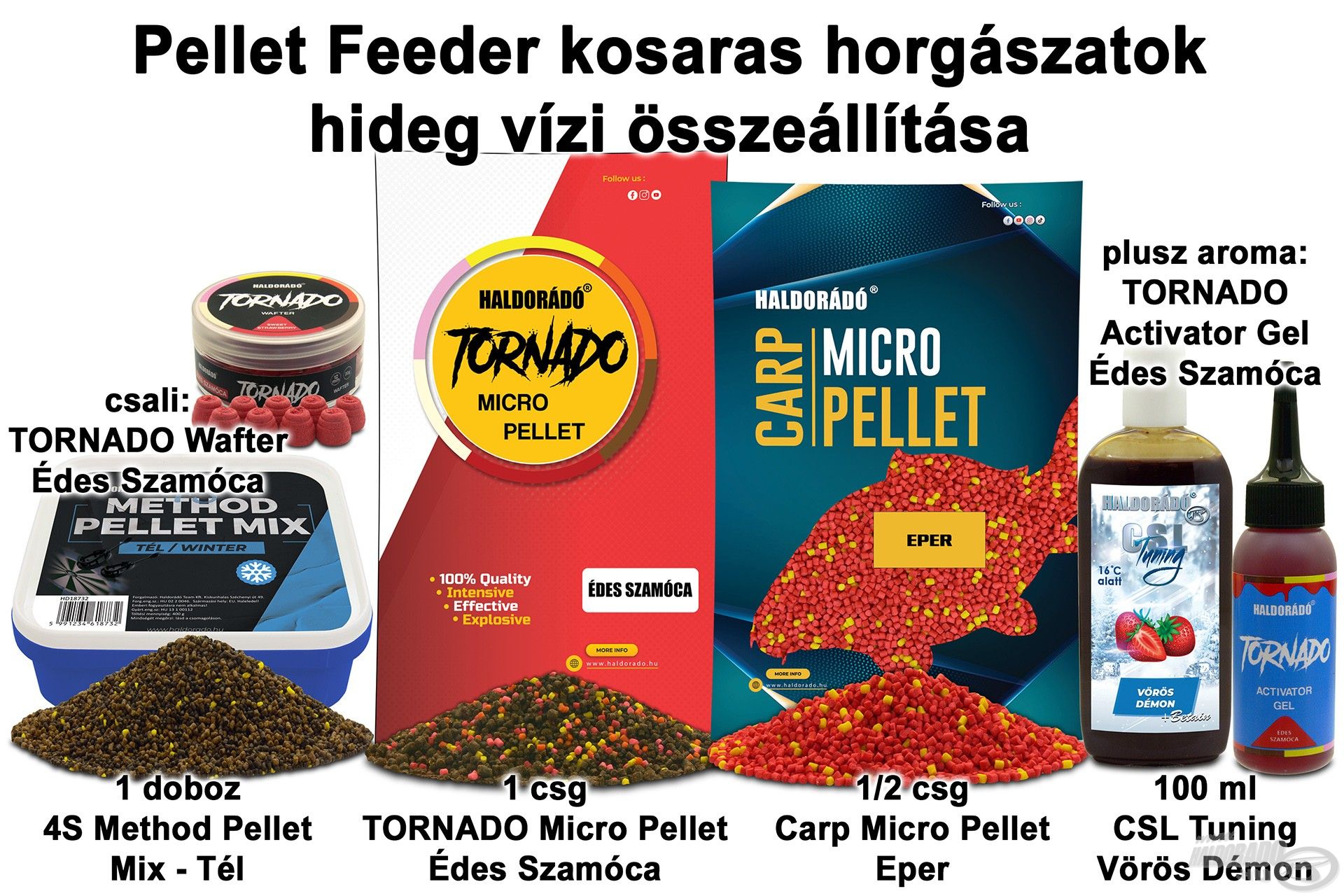 Pellet Feeder kosaras horgászatok hideg vízi összeállítása