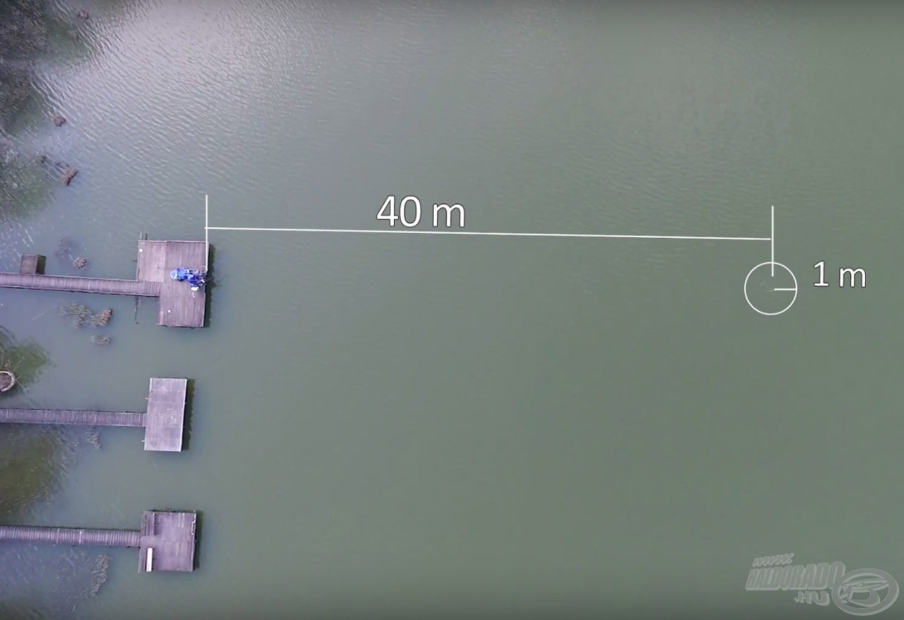 Némi gyakorlással - távolságtól függetlenül -, a folyamatos dobásokkal akár 1 méter sugarú körbe tudjuk koncentrálni a halakat