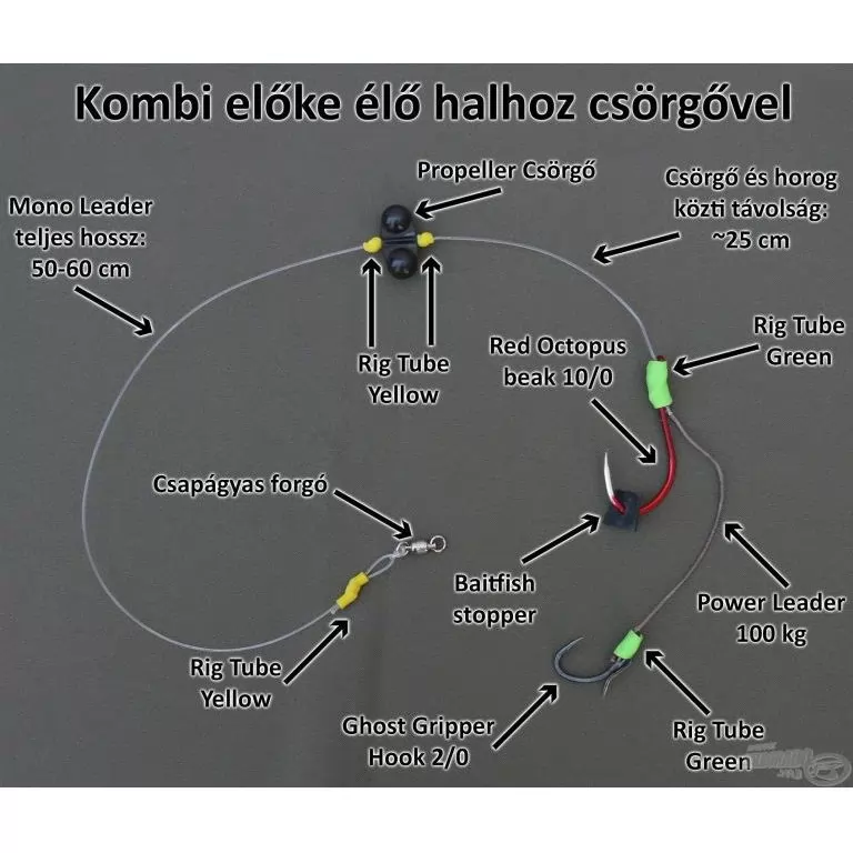 BKK Infinity Swivel 4 / 9