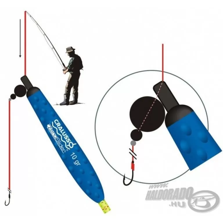 CRALUSSO Zero Slider 14 g / 4