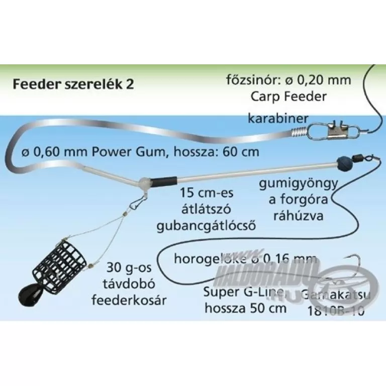 DEÁKY Távdobó feederkosár - 40 g / 1