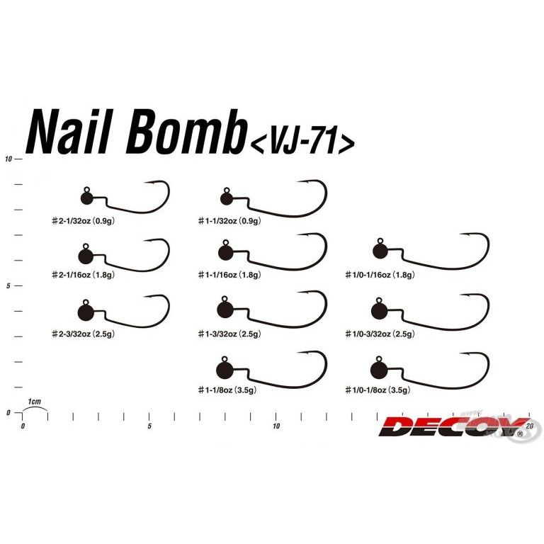 DECOY VJ-71 Nail Bomb 2 - 0,9 g