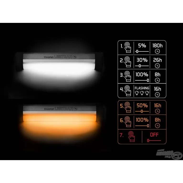 DELPHIN LightBAR Sátorlámpa távirányítóval / 8