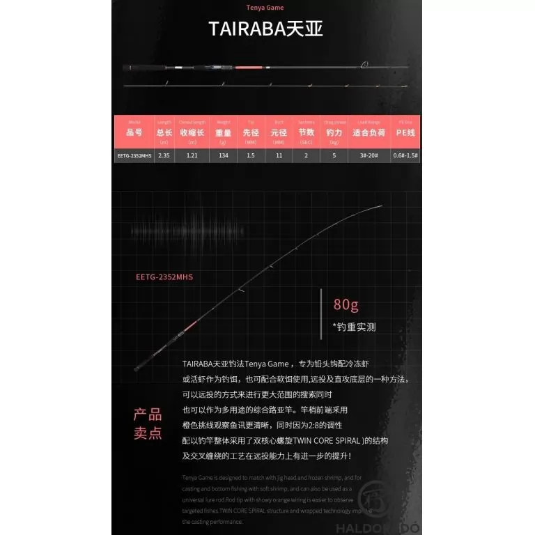 ECOODA ExairEtika Tenya Game 235MHS Spinning JIG-es süllős horgászbot / 5