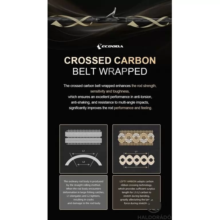ECOODA Lofty Ambition Light Game 215MH Casting horgászbot / 6
