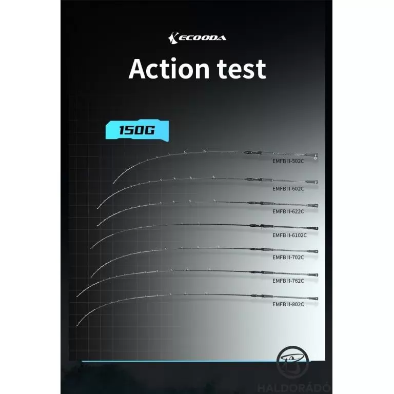 ECOODA Morality Flourish Boat 213MH Casting horgászbot / 5