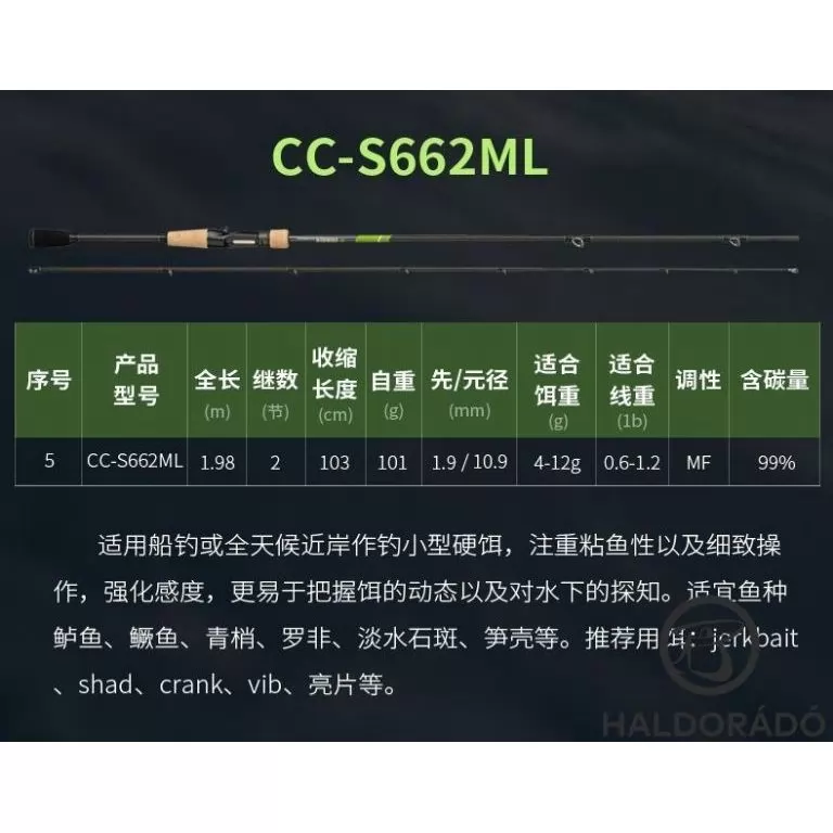 ECOODA Protolure Cyatheaceae 203MH Spinning wobbleres csukás horgászbot / 13