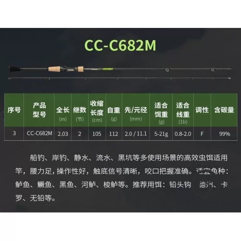 ECOODA Protolure Cyatheaceae 208MH Casting horgászbot / 11