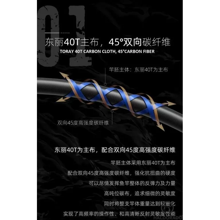 ECOODA Protolure Light Plume Solid 198L Casting sügéres, kősüllős pergetőbot / 2