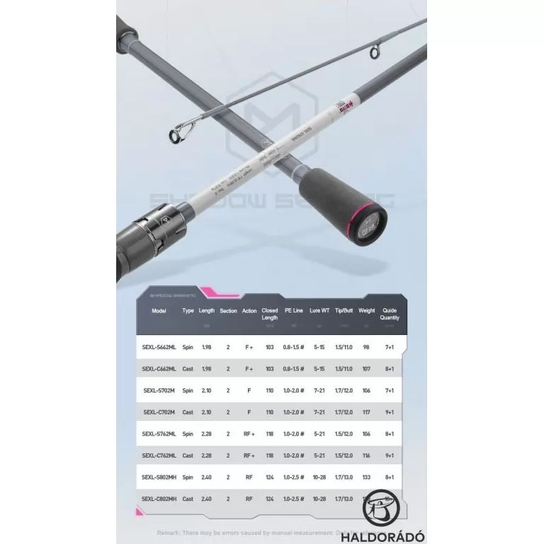 ECOODA Shadow Seeking 210M Casting horgászbot / 3