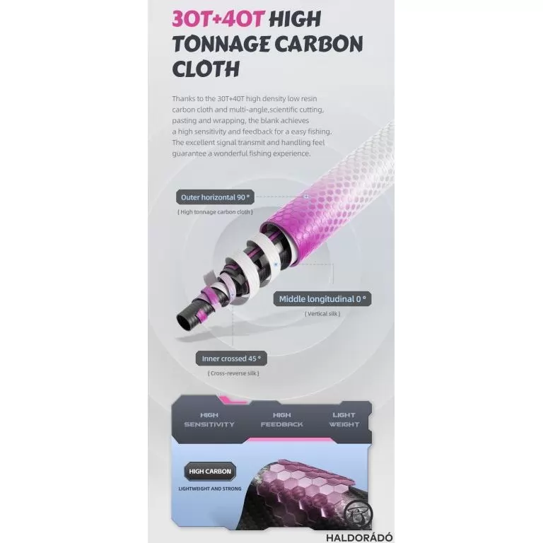 ECOODA Shadow Seeking 210M Spinning JIG-es süllős horgászbot / 4