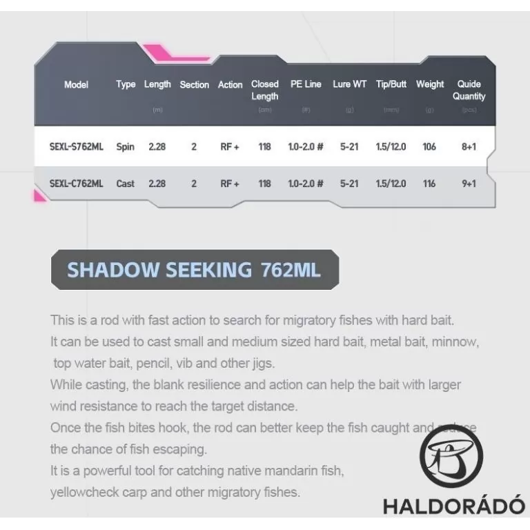 ECOODA Shadow Seeking 240MH Casting JIG-es, süllős horgászbot / 9