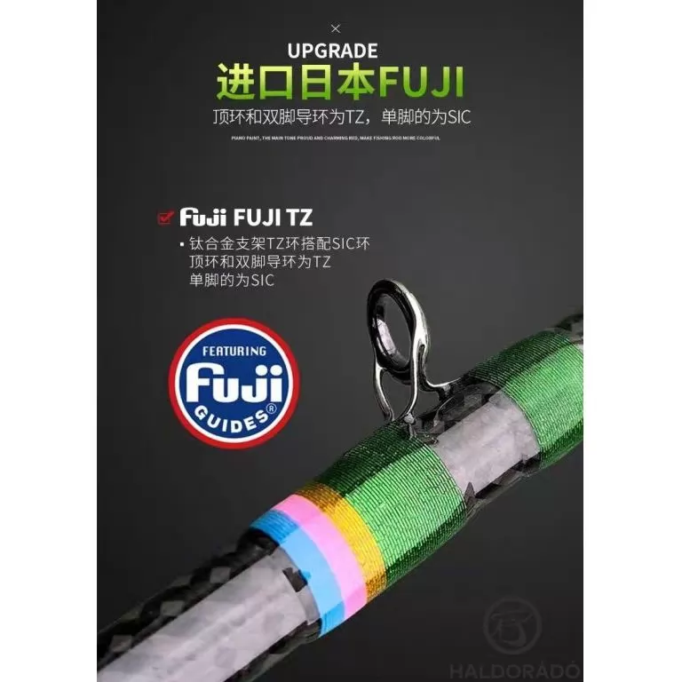 ECOODA Shadow Strike 191M Casting JIG-es, harcsás horgászbot / 3
