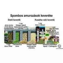 HALDORÁDÓ Nyári recept 4 - Spombos amurozások keveréke