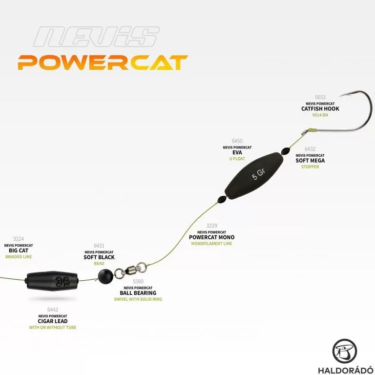 NEVIS Szivarólom harcsázó szerelékhez betétes 40 g - 2 db / 3