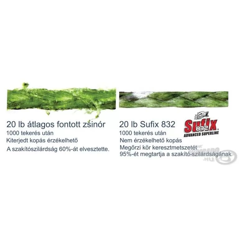 SUFIX 832 Braided zöld 120 m 0,20 mm