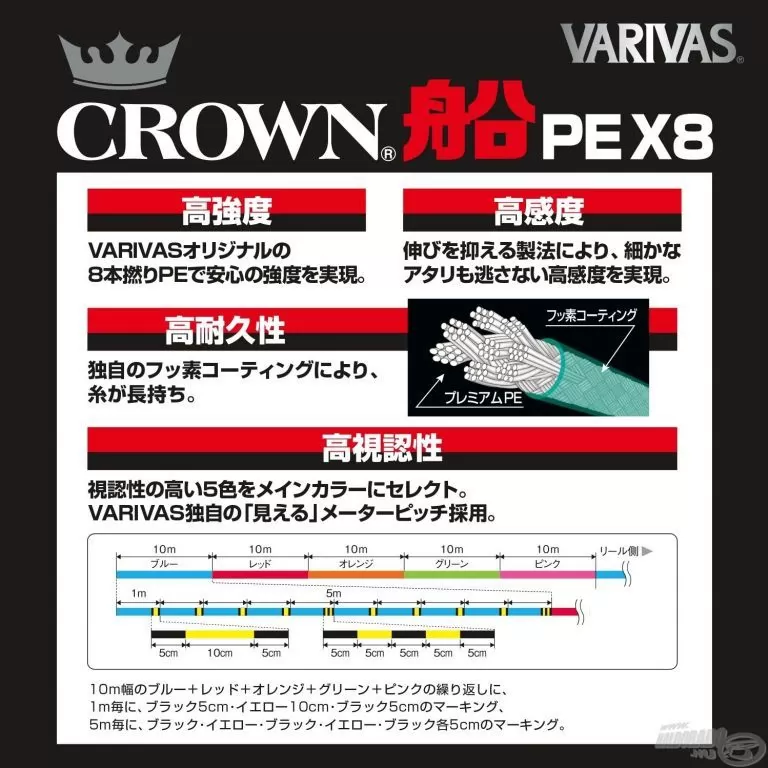 VARIVAS Crown Fune PE 8X 300 m PE 4.0 / 2